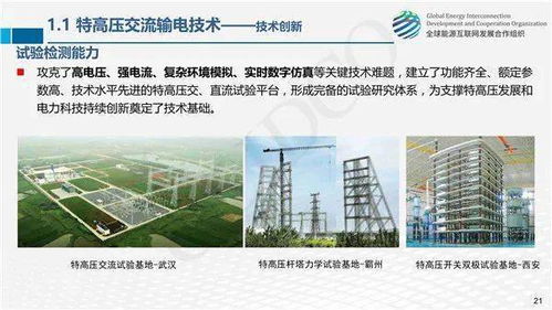 全球能源互聯網關鍵技術發展與人工智能應用軟件開發展望
